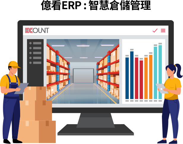 億看ERP是全面性的企業資源規劃系統，能將倉儲與採購、銷售、財務整合同步，並透過行動化與數據分析等功能，幫助企業提升效率、降低成本。